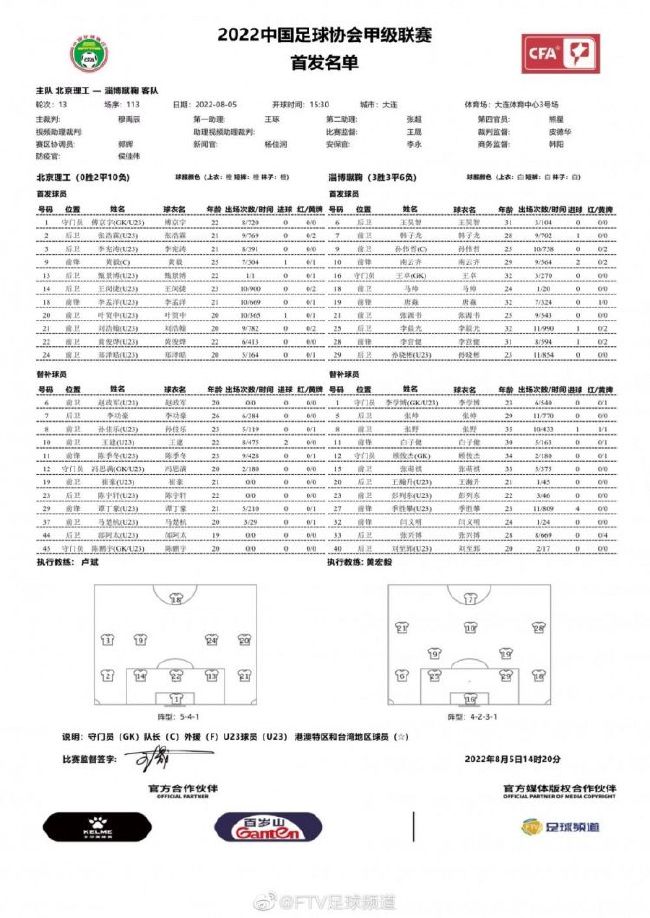 阿森纳本赛季至今联赛场均打进2球，球队的进攻质量十分稳定。